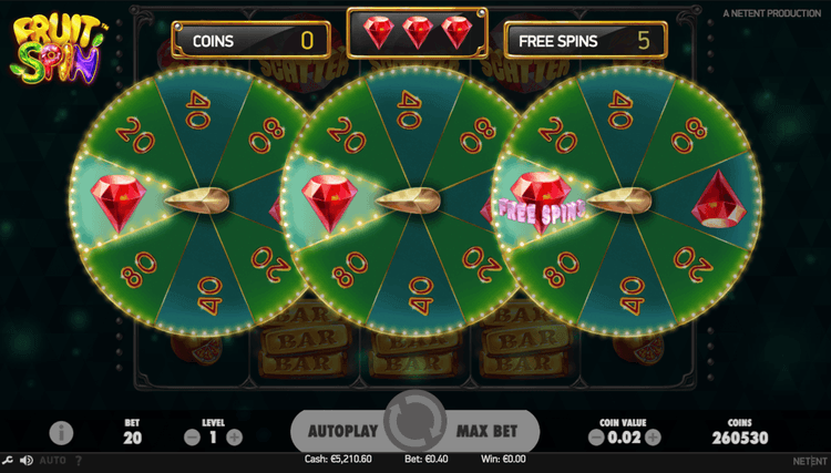 Lucky Wheels Feature image